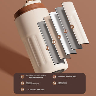 Temperature Measuring Stainless Steel Coffee Cup Travel mug
