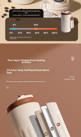 Homy's Temperature Measuring Stainless Steel Travel Coffee mug