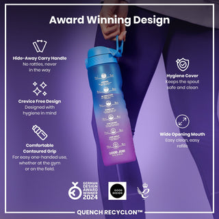 Leak Proof 1 Litre Water Bottle with Times to Drink, Recyclon, Blue & Pink, 1L - Hstrends