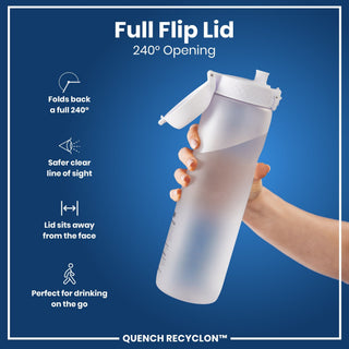 Leak Proof 1 Litre Water Bottle with Times to Drink, Recyclon, Ice, 1L - Hstrends