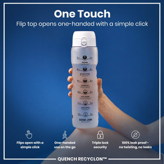 Leak Proof 1 Litre Water Bottle with Times to Drink, Recyclon, Ice, 1L - Hstrends