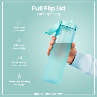 Leak Proof 1 Litre Water Bottle with Times to Drink, Recyclon, Sonic Blue, 1L - Hstrends