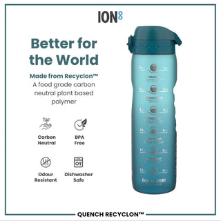 Leak Proof 1 Litre Water Bottle with Times to Drink, Recyclon, Teal & Blue, 1L - Hstrends