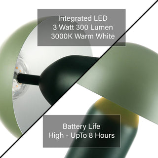 Modern Rechargeable Mushroom Table Lamp With Touch Dimmer - Hstrends