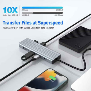 Multiport 10 in 1 USB C Docking Station HDMI, TF Reader, USB A & C Ethernet - Hstrends