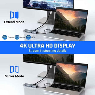 Multiport 10 in 1 USB C Docking Station HDMI, TF Reader, USB A & C Ethernet - Hstrends