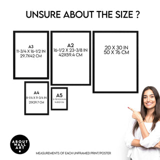 Pictures For Living Room | Set of 3 Botanical Wall art Prints - Hstrends