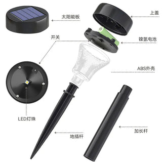 Solar Powered Waterproof Garden Pathway Projection Light - Hstrends