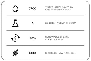 The Nordic Fairisle Men's Jumper - Red - Hstrends